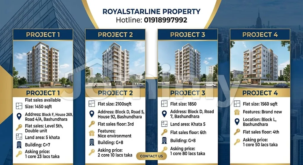 2100 sqft Apartment for Sale | Bashundhara R/A Block D Road 5 | 3rd Floor G+8 Building